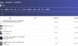短视频文库,捕捉时代脉搏，记录生活瞬间